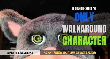 Walkaround Characters: Chuck E Cheese and Others