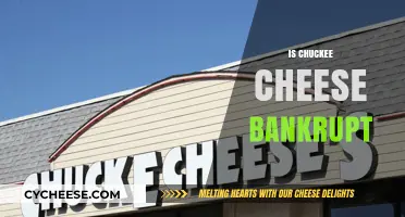 Is Chuck E. Cheese Bankrupt? Unraveling the Financial Status of a Family Favorite