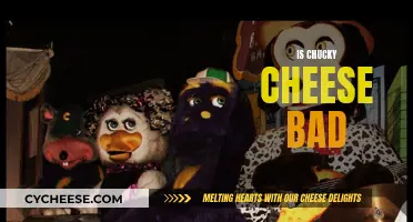 Chuck E. Cheese: A Bad Slice of Pizza?