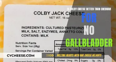 Cheese Conundrum: Colby vs Cheddar Post-Cholecystectomy