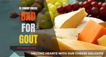C# Cheese and Gout: A Risky Combination?