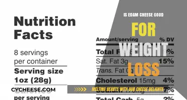 Edam Cheese: Weight Loss Friend or Foe?