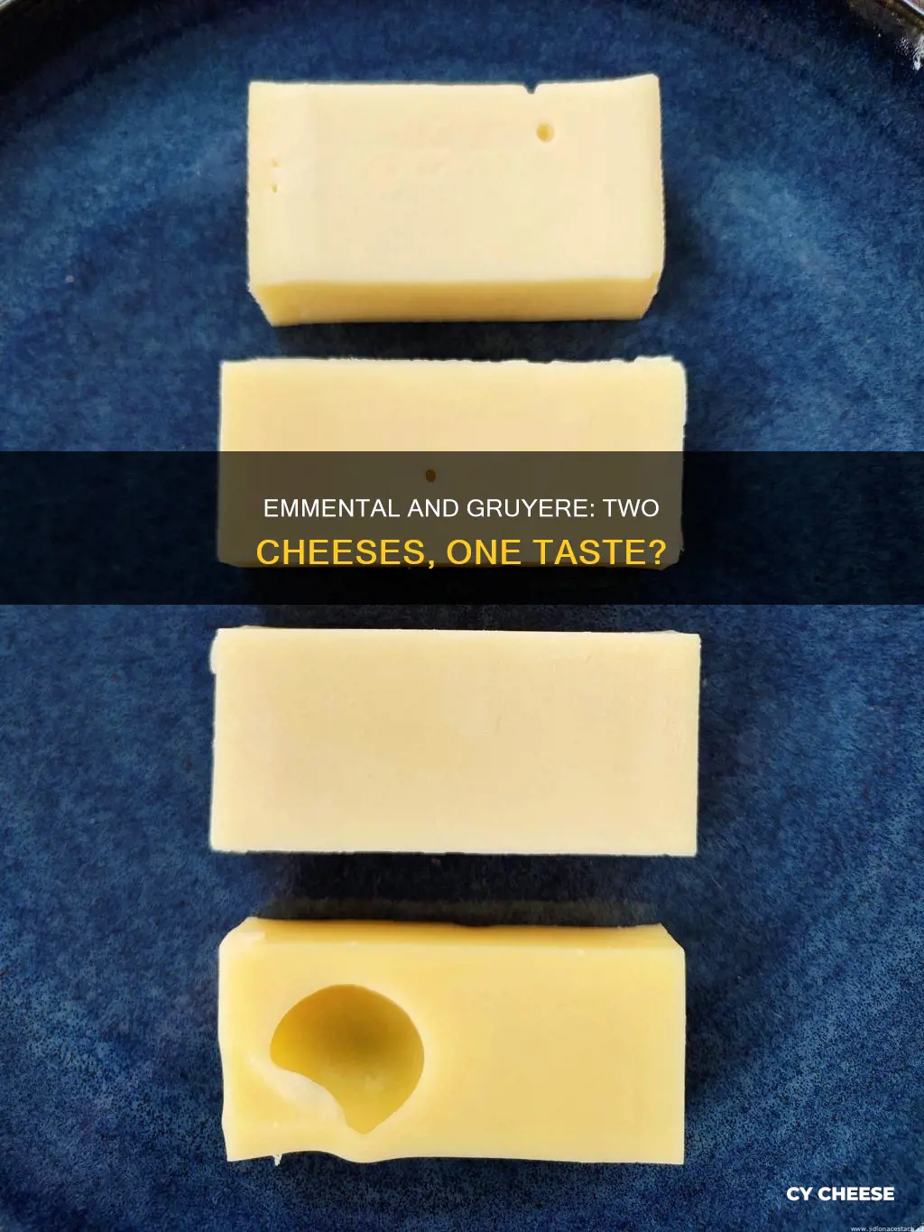 is emmental cheese like gruyere