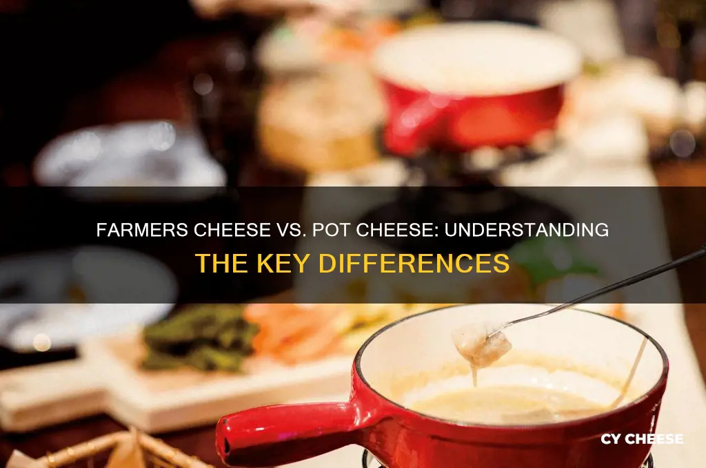 is farmers cheese the same as pot cheese