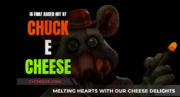 The Truth About FNaF's Chuck E. Cheese Inspiration