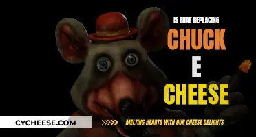 The Rise of FNaF: Chuck E. Cheese's Replacement?