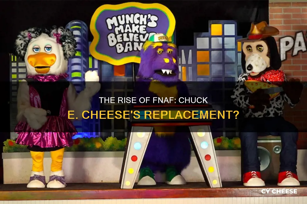 is fnaf replacing chuck e cheese