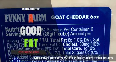 Goat Cheese: Healthy Fats, Healthy You