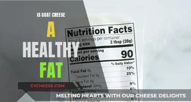 Goat Cheese: Healthy Fat or Unhealthy Indulgence?