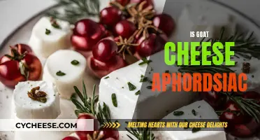 Goat Cheese: Aphrodisiac Superfood or Just a Delicious Treat?