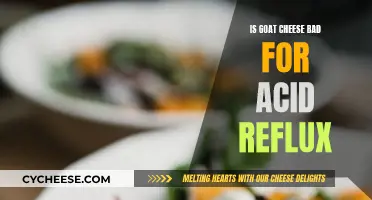 Goat Cheese and Acid Reflux: Friend or Foe?
