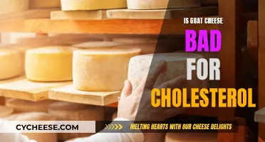 Goat Cheese and Cholesterol: What's the Connection?