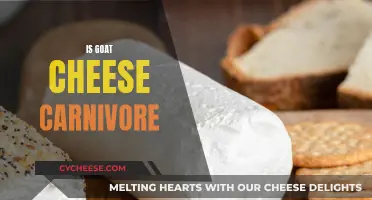 Goat Cheese and the Carnivore Diet: Friend or Foe?