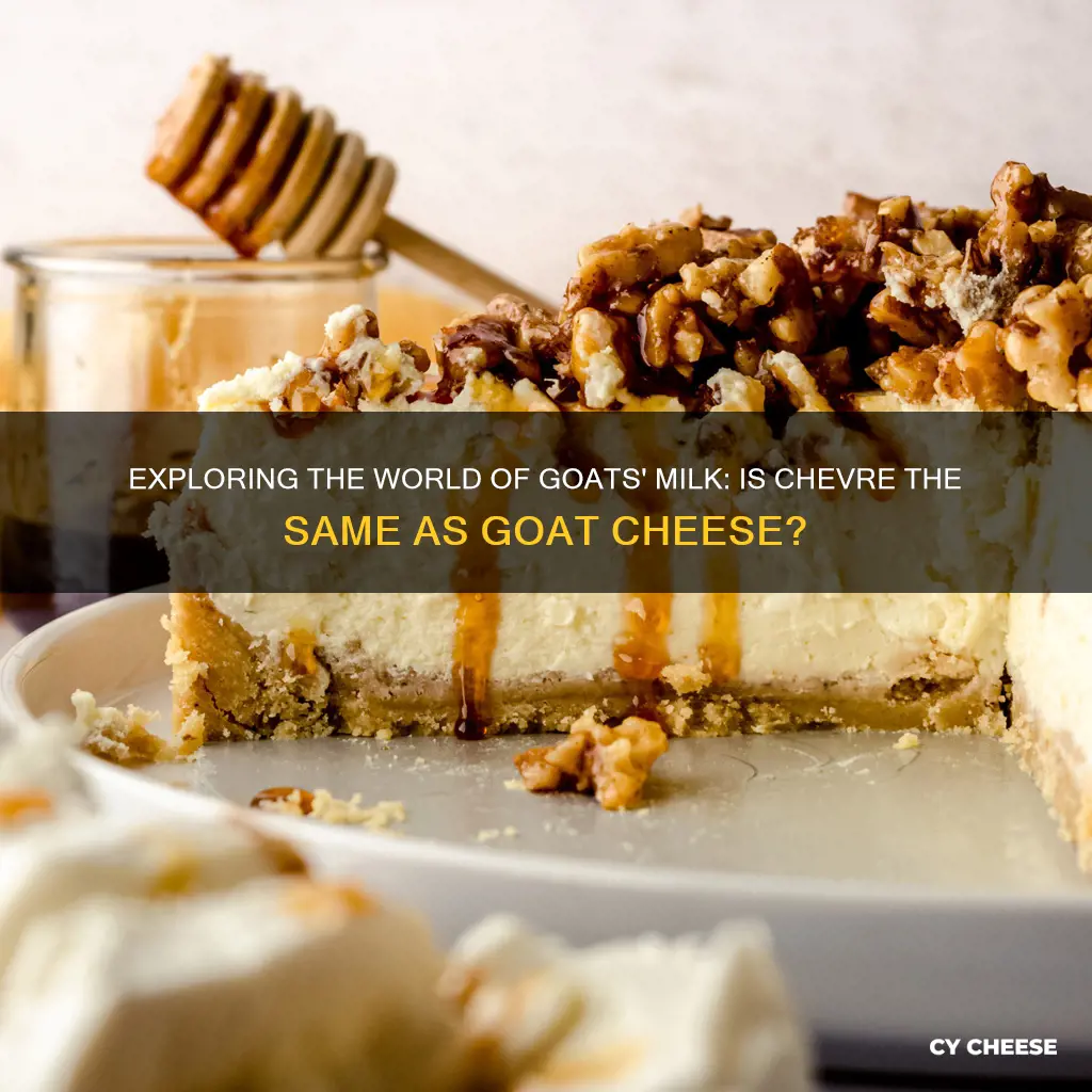 is goat cheese chevre