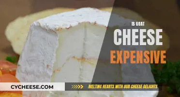 Goat Cheese: Why is it so Expensive?
