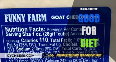 Goat Cheese: Healthy Diet Friend or Foe?