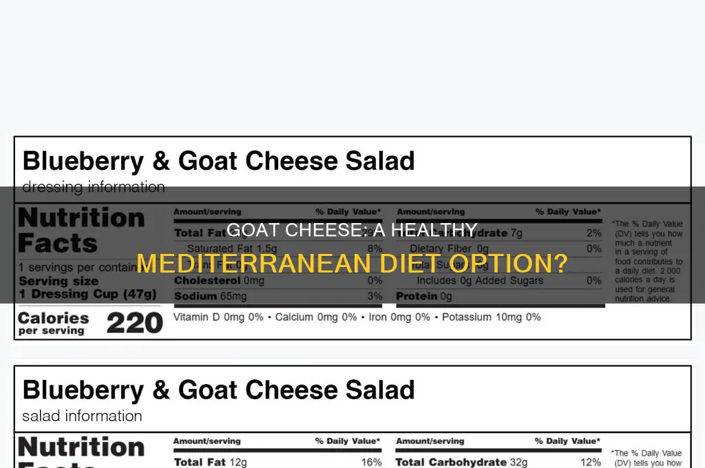 is goat cheese good for mediterranean diet