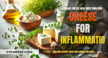 Goat's Milk: A Healthier Choice for Inflammation?