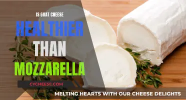 Goat's Milk vs. Mozzarella: Unveiling the Healthier Cheese Choice