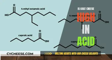 Goat Cheese: High in Acid or Not?
