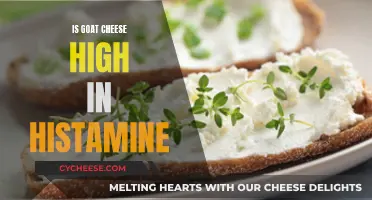 Goat Cheese and Histamine: Unraveling the Mystery