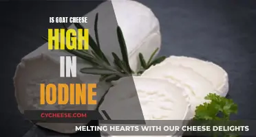 Goat Cheese: Unveiling Iodine Content and Nutritional Insights