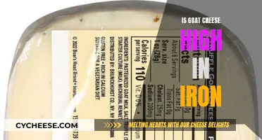 Goat Cheese and Iron: A Nutritional Overview