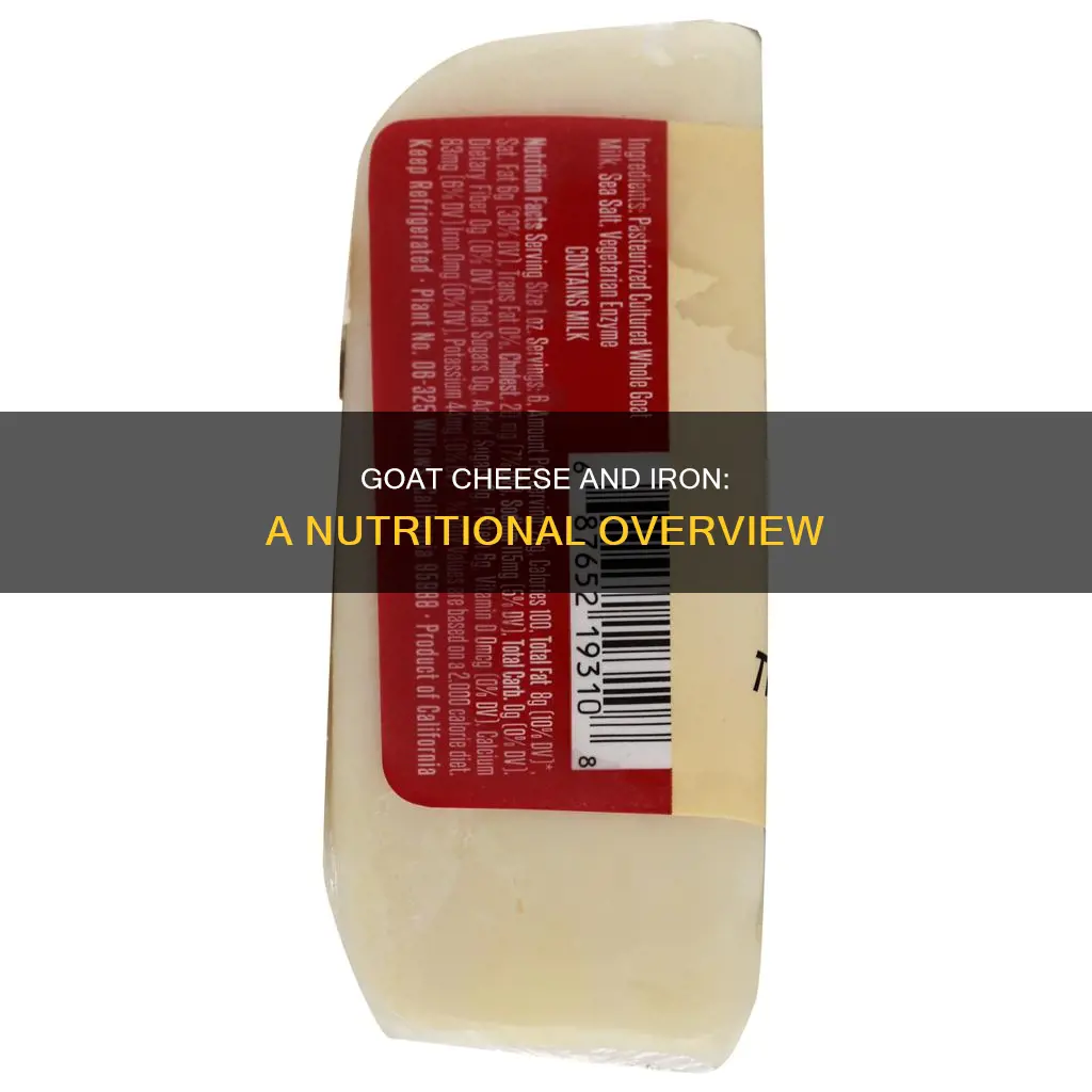 is goat cheese high in iron