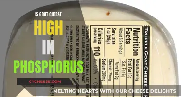 Goat Cheese and Phosphorus: A Healthy Balance?