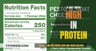 Goat Cheese Nutrition: Unlocking the Protein Potential