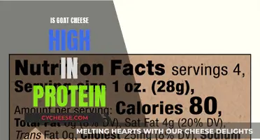 Goat Cheese: A High-Protein Superfood?