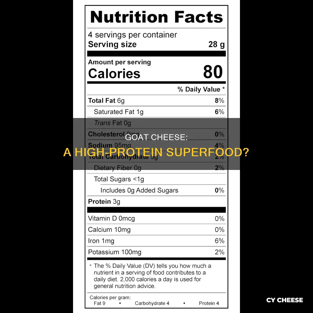 is goat cheese high in protein