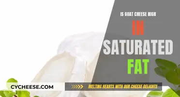 Goat Cheese: High in Saturated Fats?