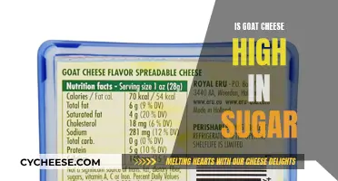 Sweet or Savory? Unveiling the Sugar Content in Goat Cheese