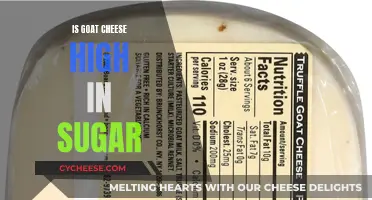 Goat Cheese and Sugar: A Healthy Balance?