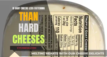 Goat Cheese: A Healthy, Less Fattening Alternative to Hard Cheeses?