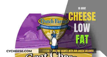 Goat Cheese: Healthy, Low-Fat Option for Cheese Lovers