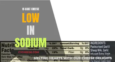 Goat Cheese: Sodium Content and Health Benefits