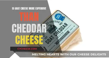 Goat's Price: Unveiling the Cost Comparison Between Cheddar and Goat Cheese