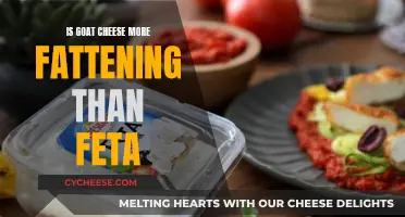 Goat Cheese vs. Feta: Unveiling the Calorie Secrets