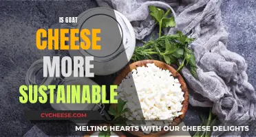 Goat's Milk: A Sustainable Dairy Choice?