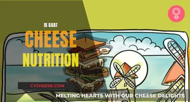 Unraveling the Nutritional Secrets of Goat Cheese