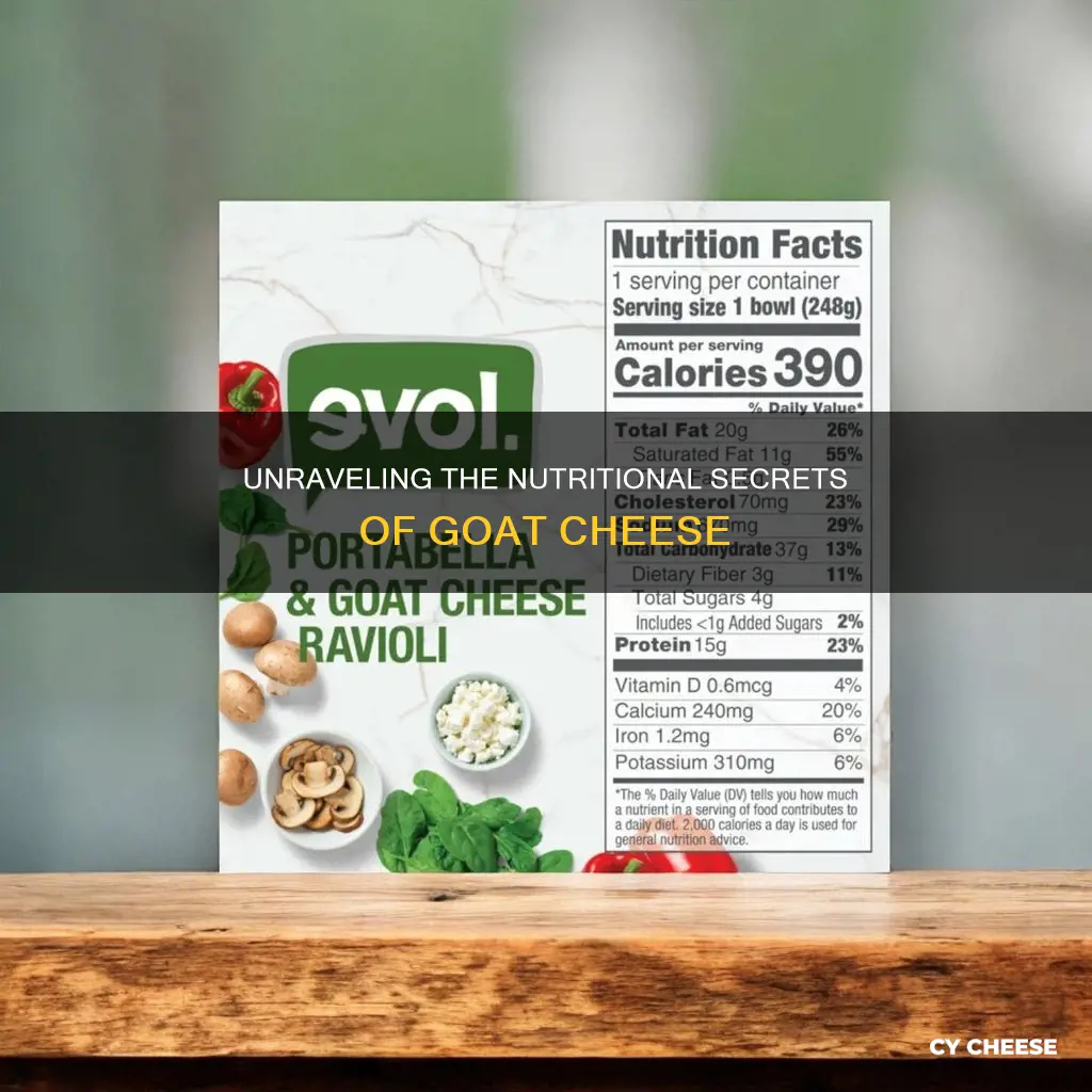 is goat cheese nutrition