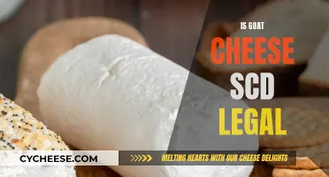 Goat Cheese and SCD: What's the Legal Verdict?
