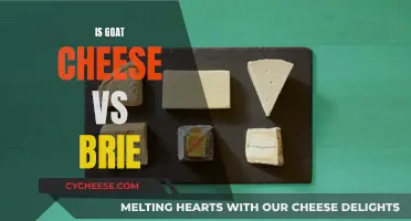 Goat's Milk vs. Cow's Milk: Brie vs. Goat Cheese: A Tasty Comparison