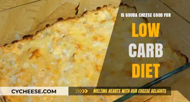 Gouda Cheese and Low Carb Diets: A Healthy Match?