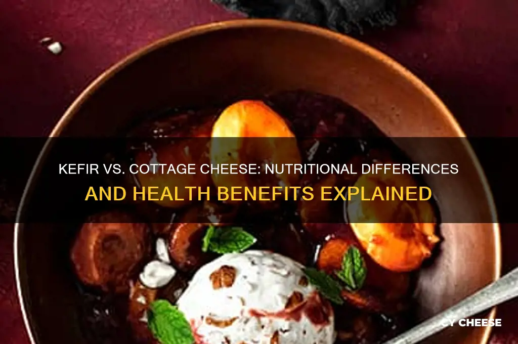 is kefir difference cottage cheese