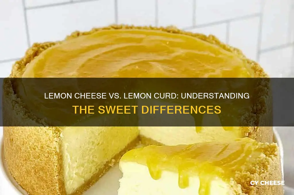 is lemon cheese the same as lemon curd