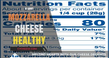 Mozzarella Cheese: Healthy or Unhealthy?