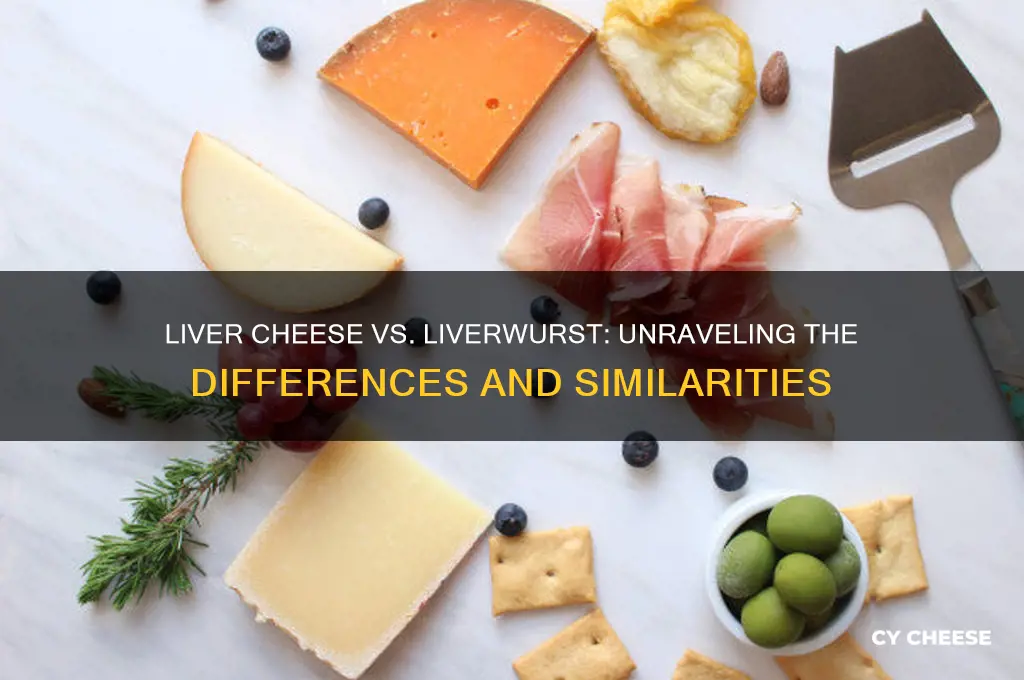 is liver cheese and liverwurst the same thing
